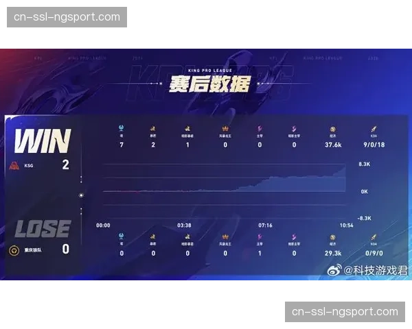 联盟计划测试缩短进攻时限规则，旨在进一步提升比赛节奏